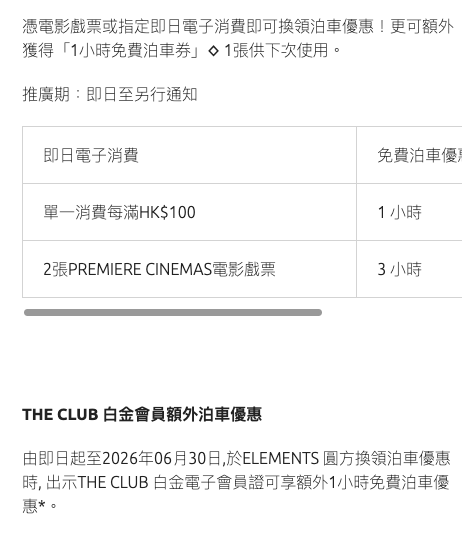 【香港熱門商場泊車優惠2026月5月更新】港九新界泊車指南