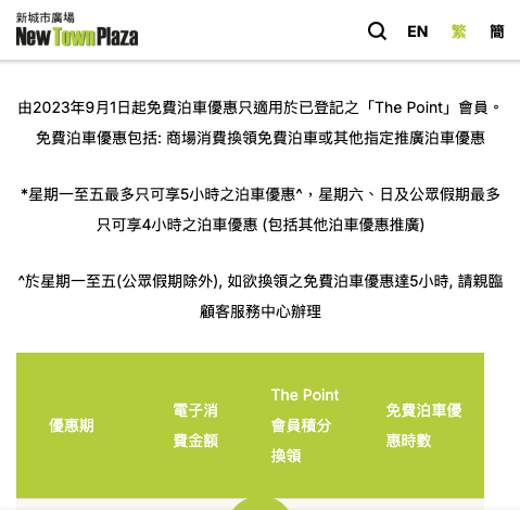 【香港熱門商場泊車優惠2026月5月更新】港九新界泊車指南