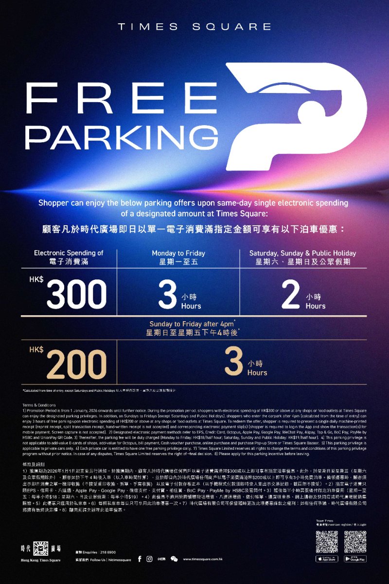 【香港熱門商場泊車優惠2026月5月更新】港九新界泊車指南