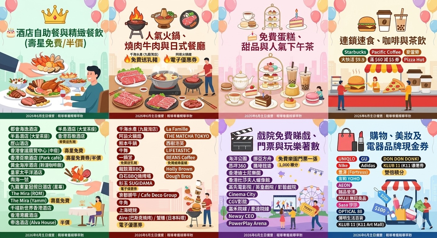 香港8月生日優惠：酒店自助餐、和牛燒肉、迪士尼及購物現金券