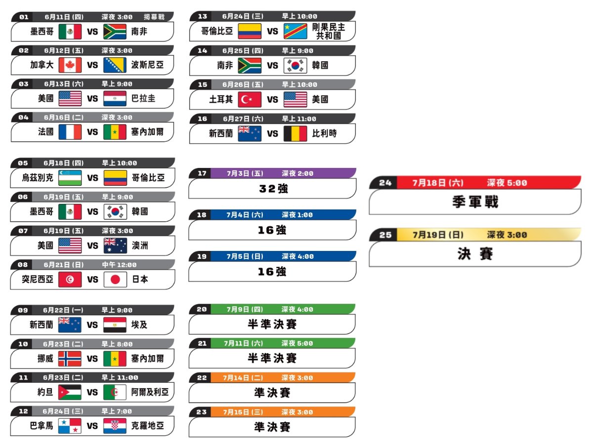 【世界盃2026香港觀賽全攻略】世界盃賽程、ViuTV免費直播、Now TV收費及商場大電視睇波地點