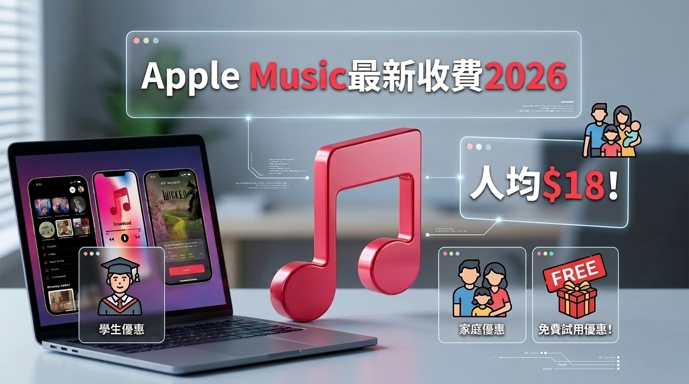 Apple Music 最新收費資訊封面：學生、個人及家庭方案與免費試用