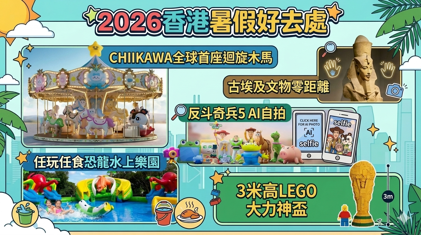 2026 香港暑假好去處封面，展示 CHIIKAWA 迴旋木馬、古埃及展覽及恐龍水上樂園