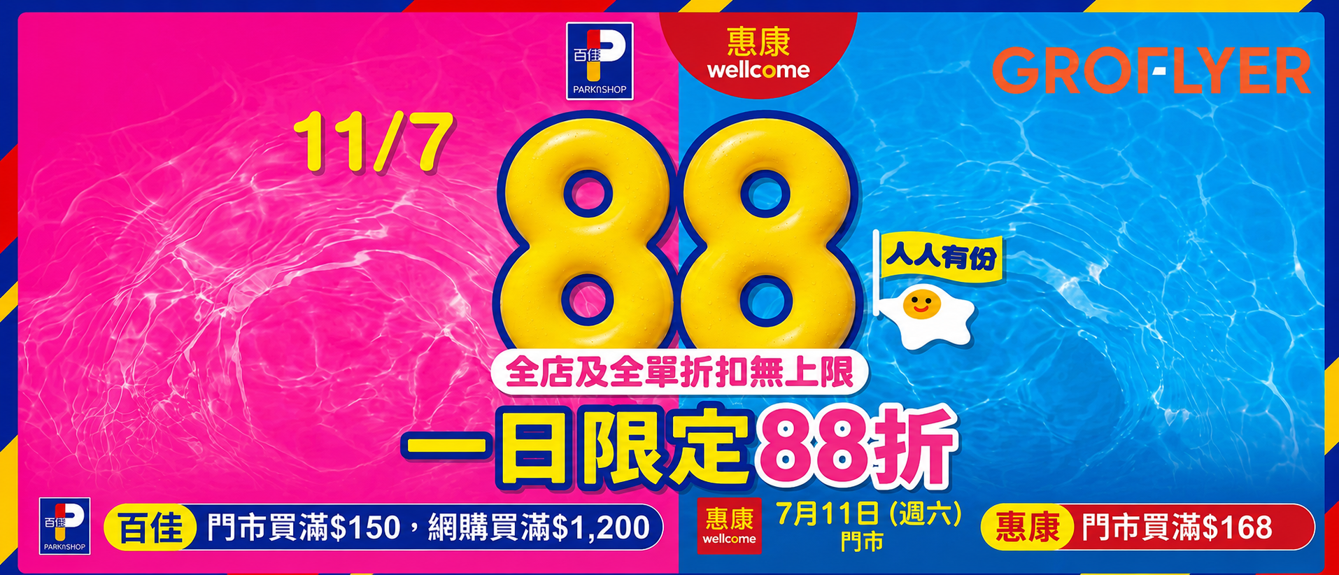 【超市優惠】百佳、惠康7.11同推一日限定88折！門市+網店同步減！