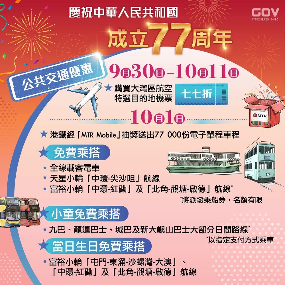 2026年十一國慶公共交通優惠資料