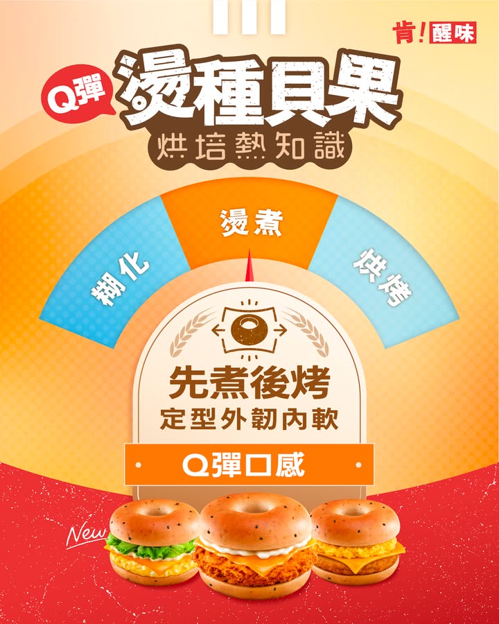 Q彈燙種貝果熱知識熱辣辣送達KFC ​​ 除咗要識食，仲要吸收 熱 知識，領悟燙種貝果口感Q彈嘅秘密。