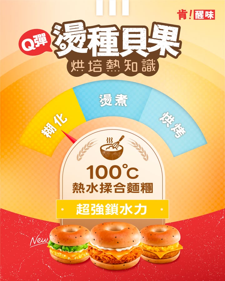 Q彈燙種貝果熱知識熱辣辣送達KFC ​​ 除咗要識食，仲要吸收 熱 知識，領悟燙種貝果口感Q彈嘅秘密。