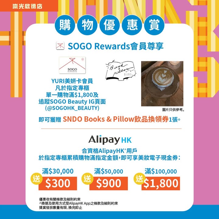 $50美妝電子現金券 10張。