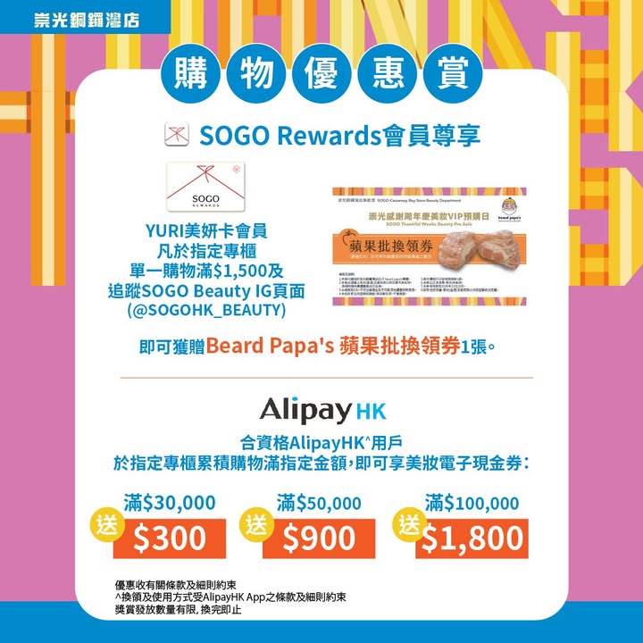 $50美妝電子現金券 10張。