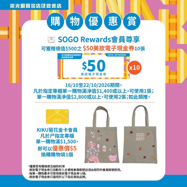 $50美妝電子現金券 10張。