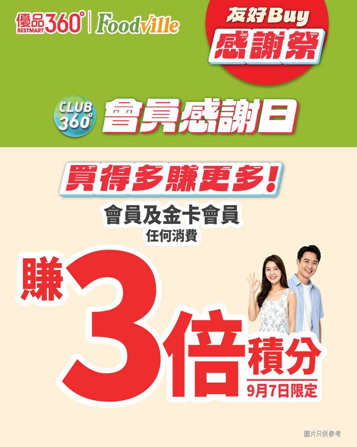 000分 = $10現金折扣 即係話，聽日一次就搞掂。