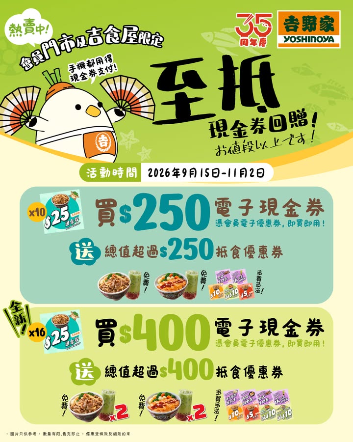 $250現金券包 買 $250送 $250，升級之選。