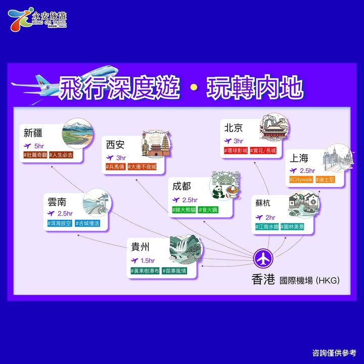連續住每單可享最高HK$100折扣優惠。