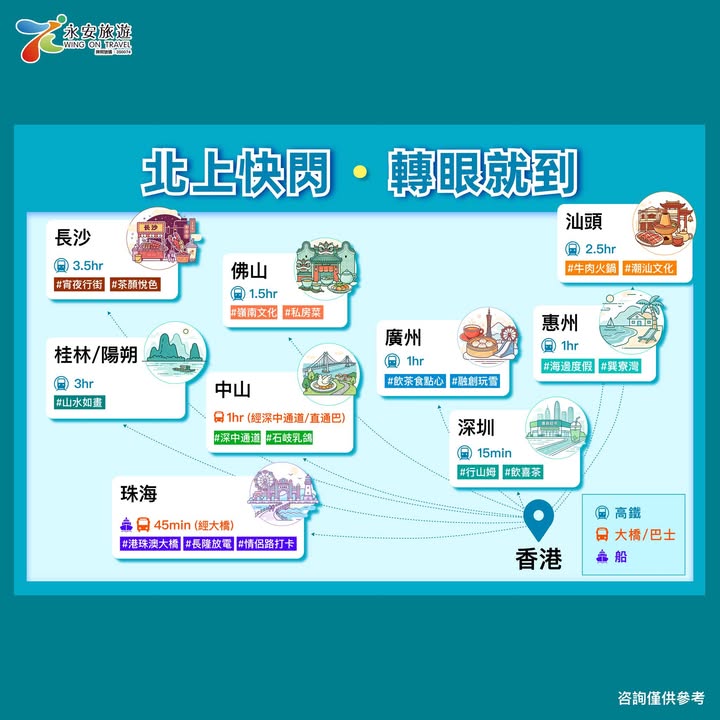 連續住每單可享最高HK$100折扣優惠。