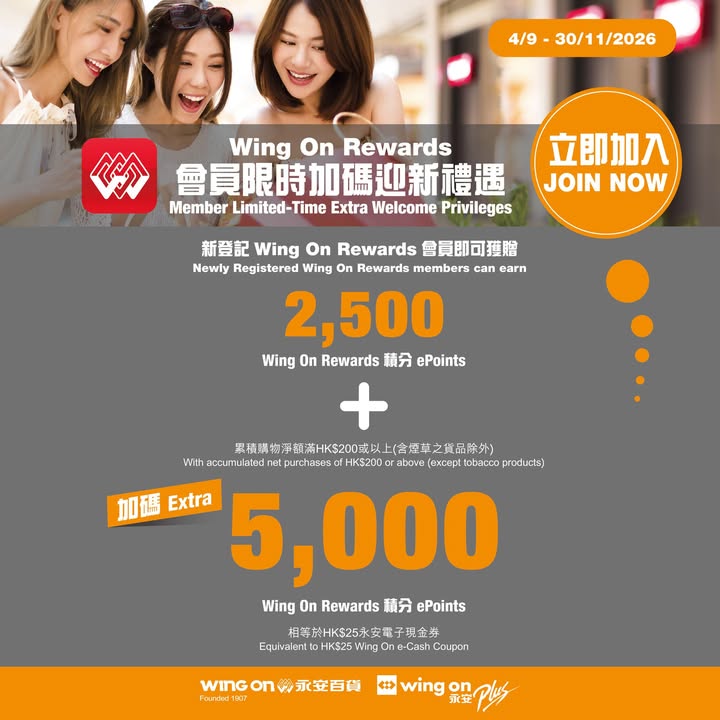 消費滿額即加碼賞5,000積分，合共送你7,500積分。